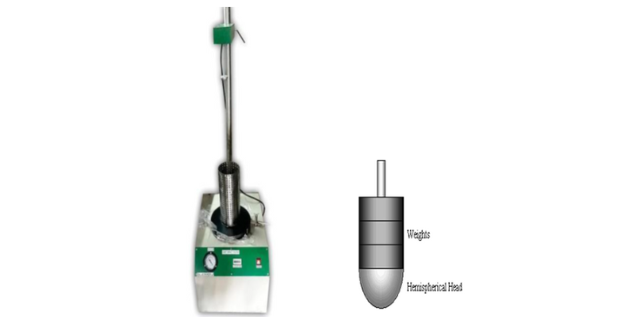 Dart Impact Tester Manufacturer